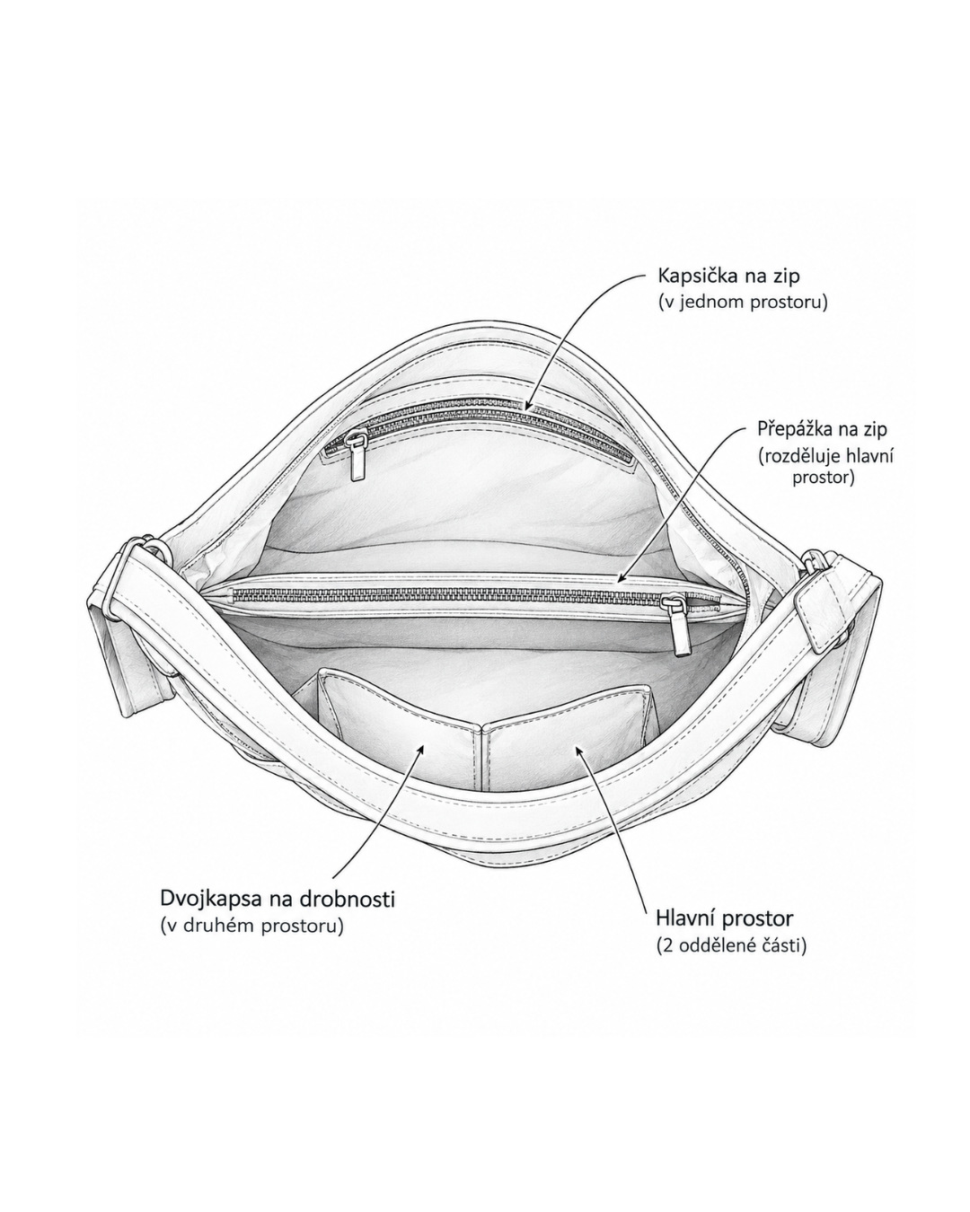 Hobo bag kabelka - ozdobné prošití