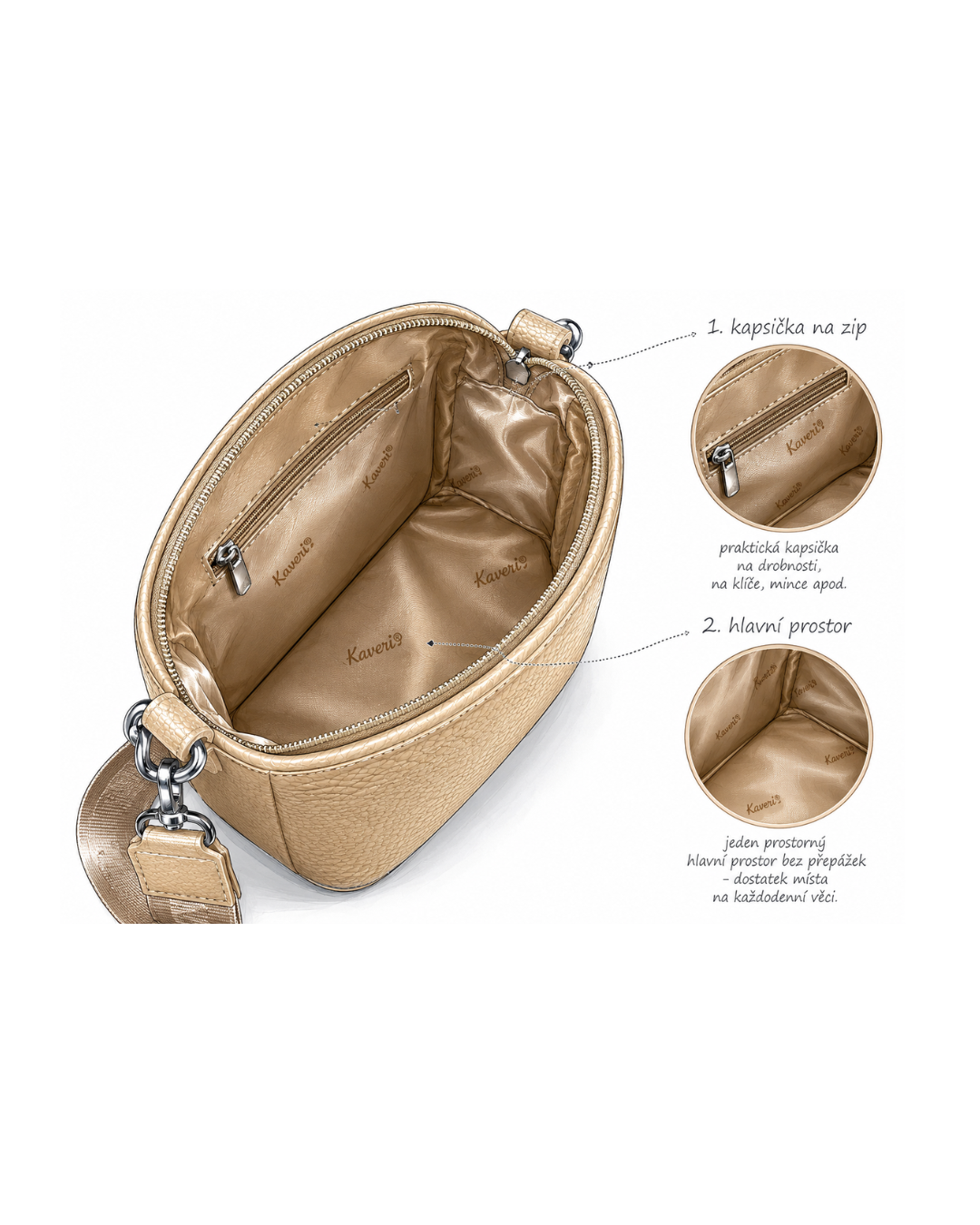 Malá crossbody Karen ze syntetické kůže